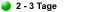 Lieferbar innert 2 bis 3 Tagen