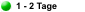 Lieferbar innert 1 bis 2 Tagen Lieferbar innert 1 bis 2 Tagen